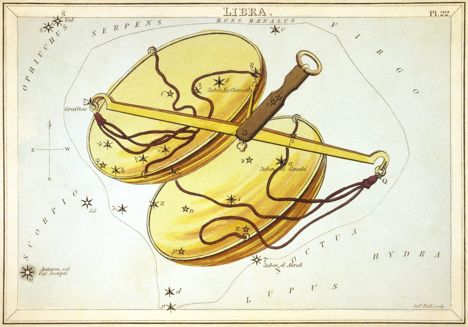 1825 Urania's Mirror card showing Libra the scales